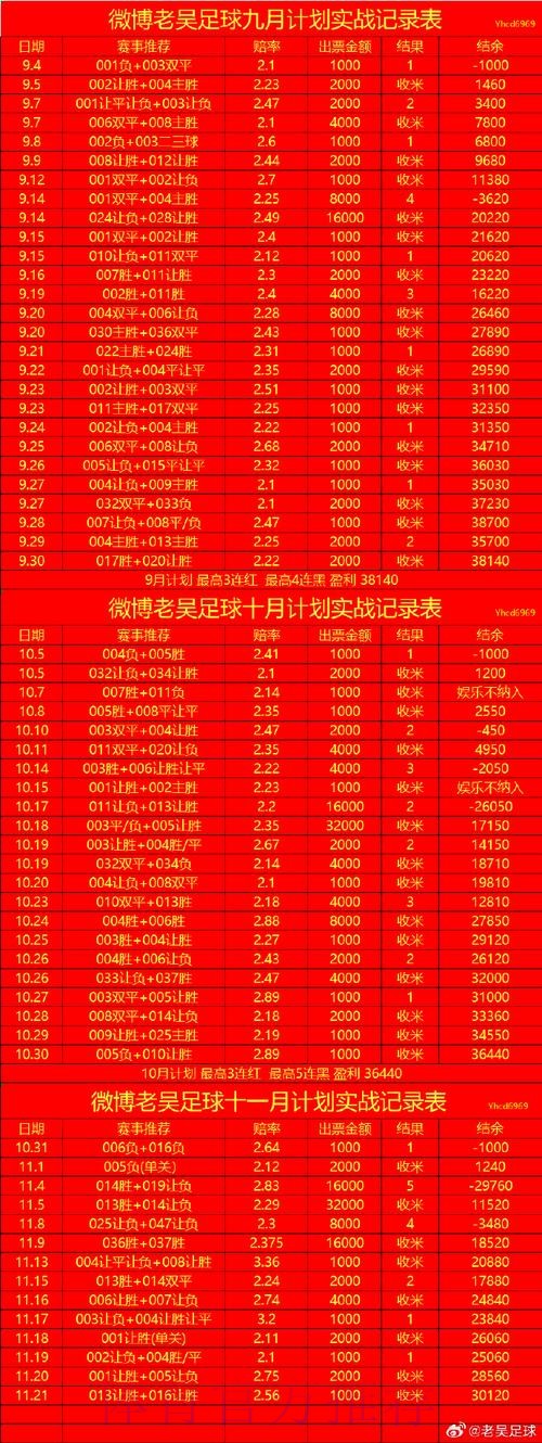2026世界杯手机投注攻略