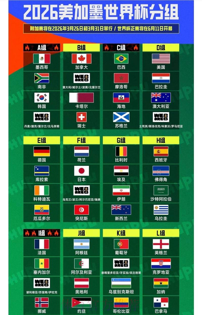 2026世界杯手机投注攻略