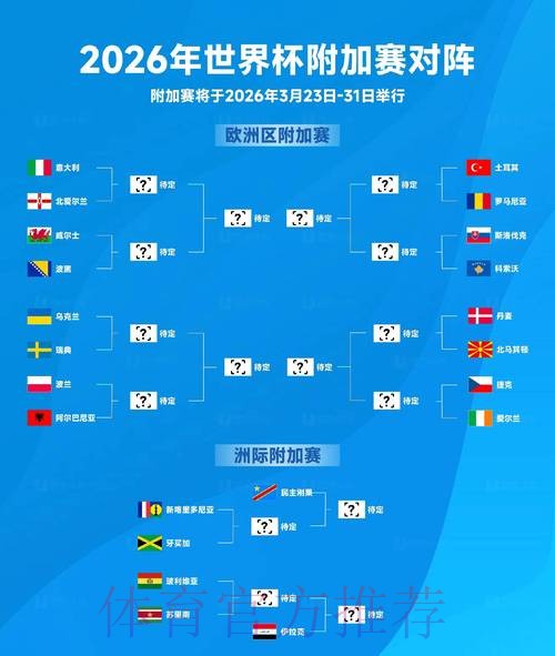 2026世界杯手机投注攻略